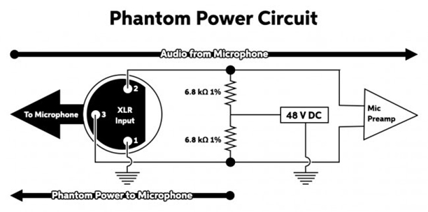 mic micro phone thu âm có dây XLR