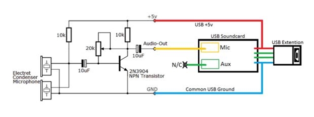 Mic micro thu âm có dây usb